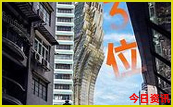重庆一日游攻略最佳路线图